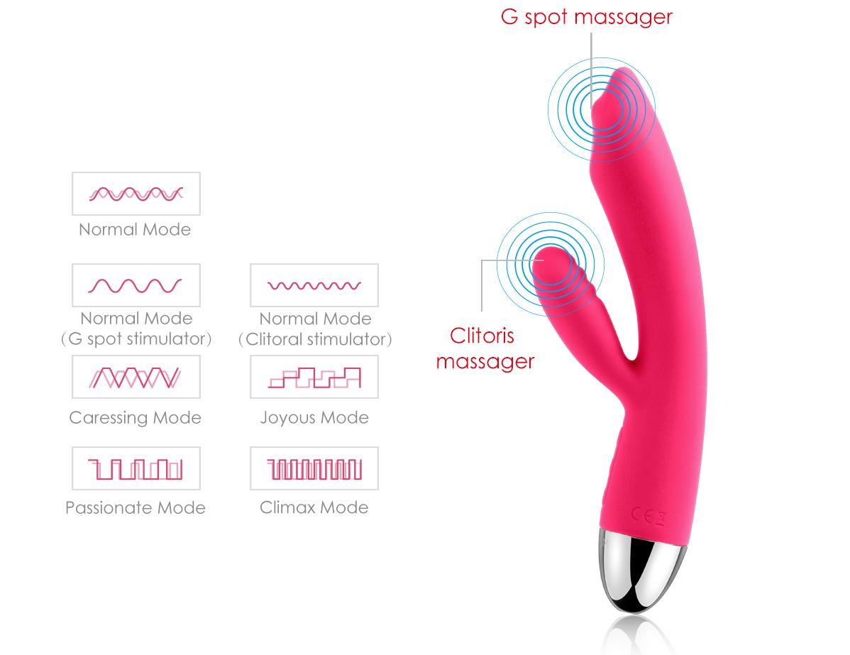 Vibrador Trysta Punto G - Imagen 2